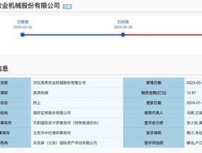 IPO撤回项目遭现场检查，拟上市公司、券商、会计所同步领罚|界面新闻